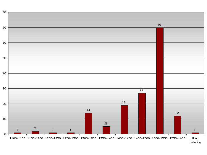 safa4.jpg (32051 bytes)