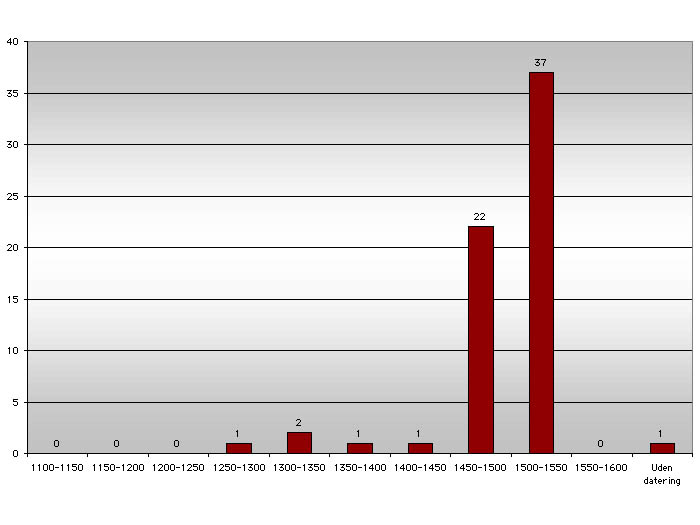 safa4.jpg (32051 bytes)