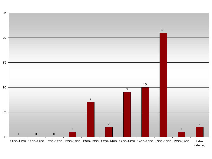 safa4.jpg (32051 bytes)