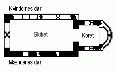 Grundplan 1225