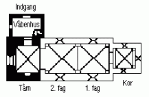 Grundplan 1525