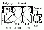 Grundplan 1885